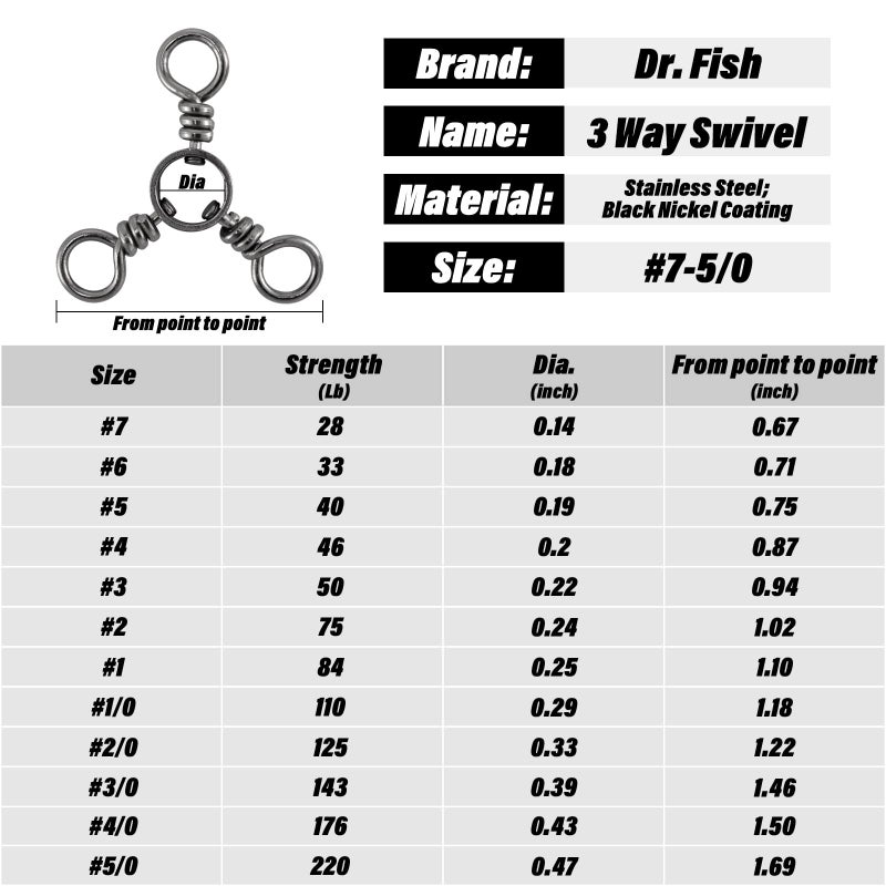 Dr.Fish 50 Pack 3 Way Swivel Fishing Tackle 30-220Lb Catfish Swivels Three Way Rigs Freshwater Saltwater Catfish Tackle (#5(40Lb)-50pk) - Image 2